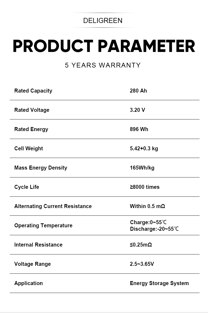 EVE 280AH Lifepo4 Battery Grade EV A+ 8000 Cycles Free Shipping