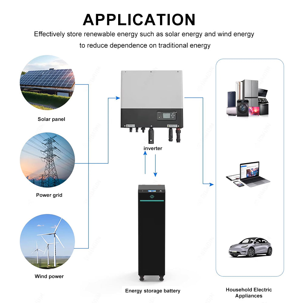 Assembled SEPLOS V4- 51.2V 314ah LiFePO4 16kWh battery system 8000 cycles battery pack