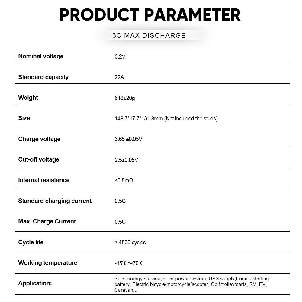 EVE LF22K 22Ah 3.2V Lifepo4 Battery Cell Grade A+