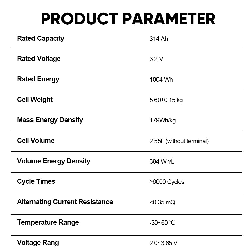 CALB- 314Ah Lifepo4 Battery Grade A