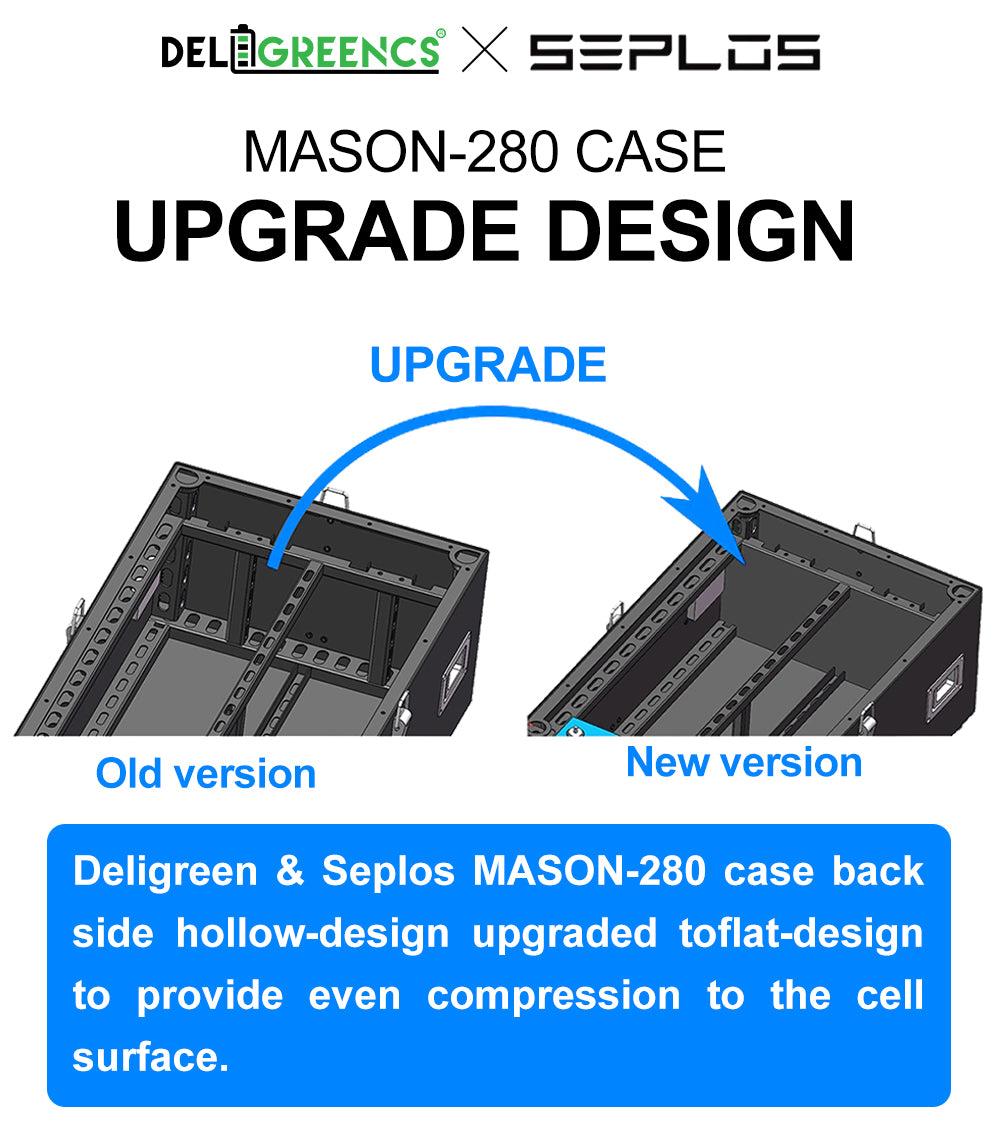 Free Shipping to EU-Seplos Stacked Lifepo4 Battery System 51.2V 3.0 BMS 2A Active Balancer
