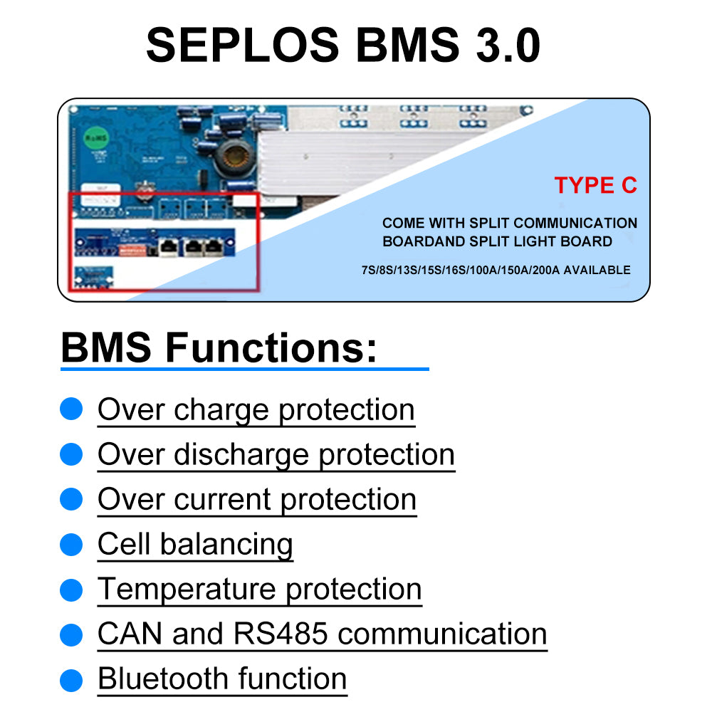 Free Shipping to EU-Seplos Stacked Lifepo4 Battery System 51.2V 3.0 BMS 2A Active Balancer