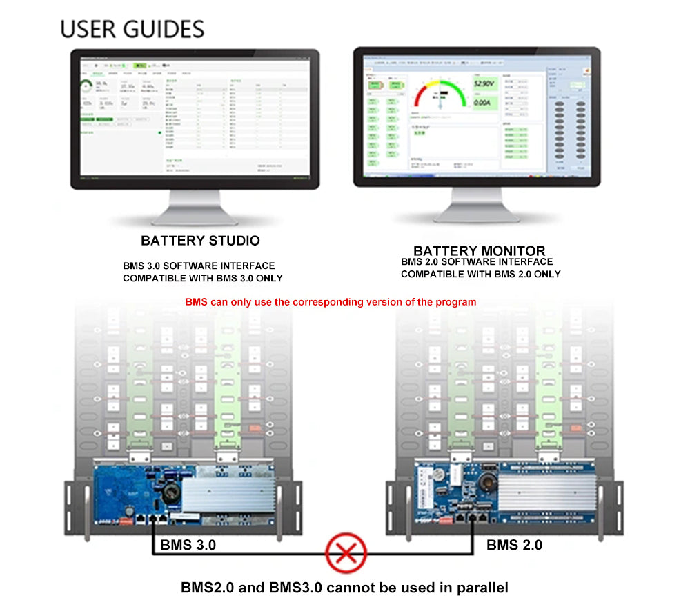 Free Shipping to EU-Seplos Stacked Lifepo4 Battery System 51.2V 3.0 BMS 2A Active Balancer
