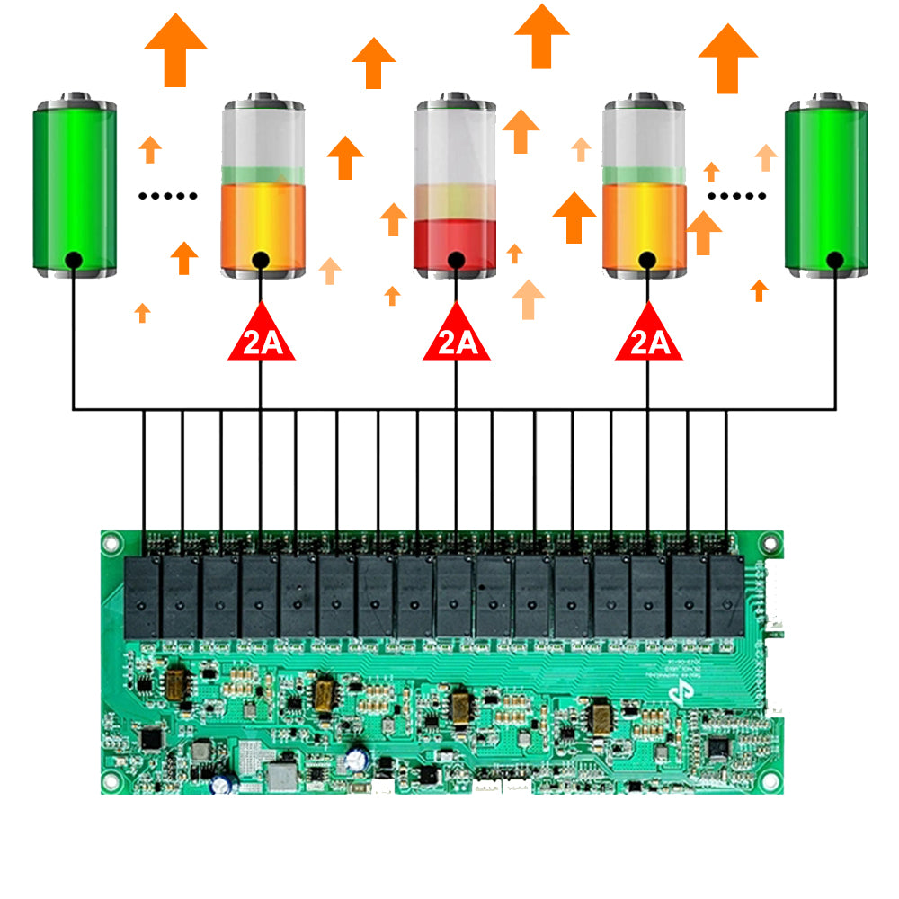 Free Shipping to EU-Seplos Stacked Lifepo4 Battery System 51.2V 3.0 BMS 2A Active Balancer
