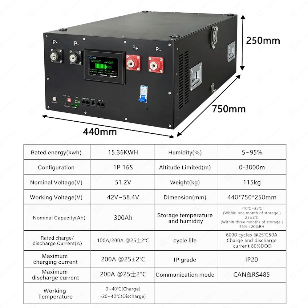 EU Stock- JK V19 51.2V 300AH Battery Pack System Stackable DIY Kits With JK BMS And Active Balancer