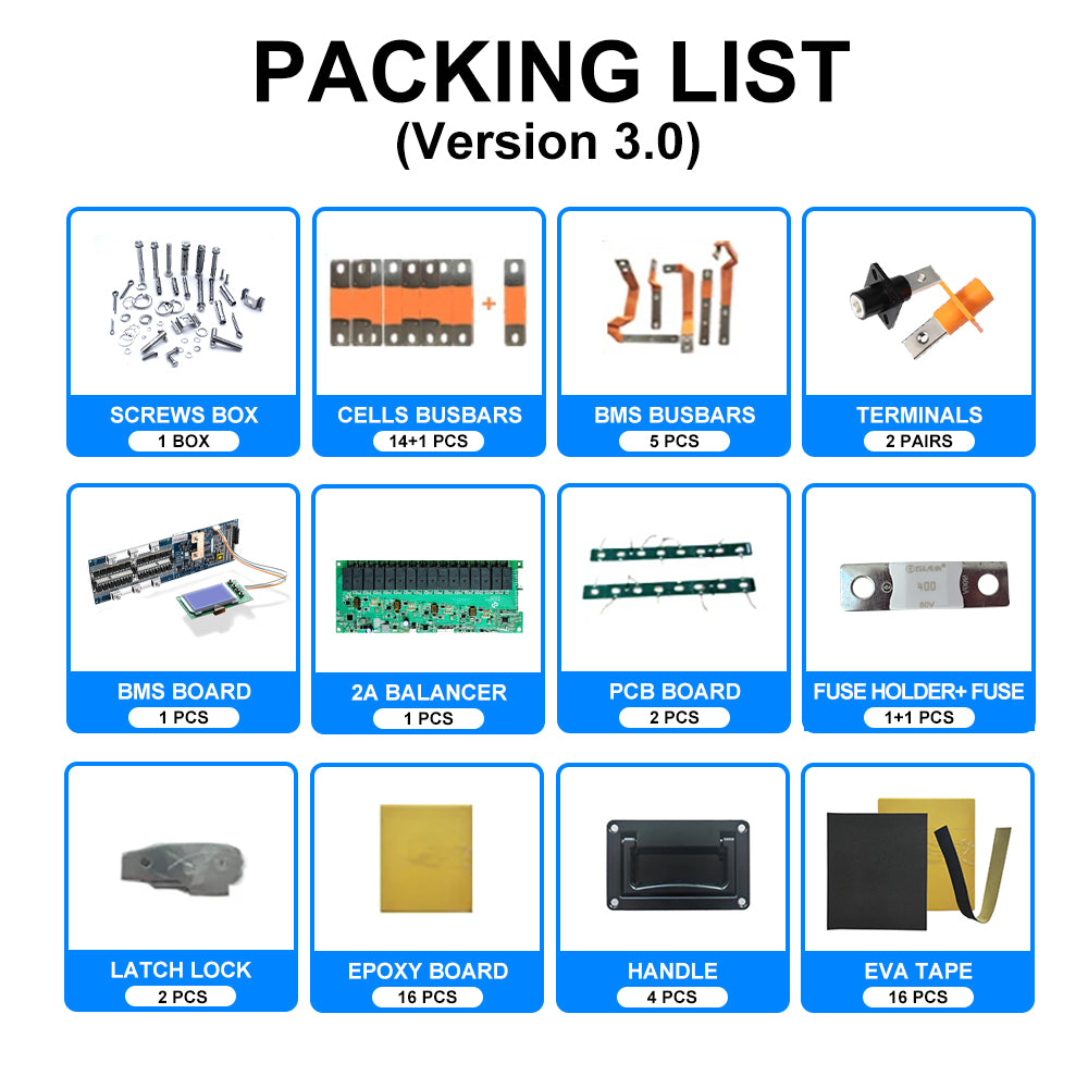 Free Shipping to EU-Seplos Stacked Lifepo4 Battery System 51.2V 3.0 BMS 2A Active Balancer