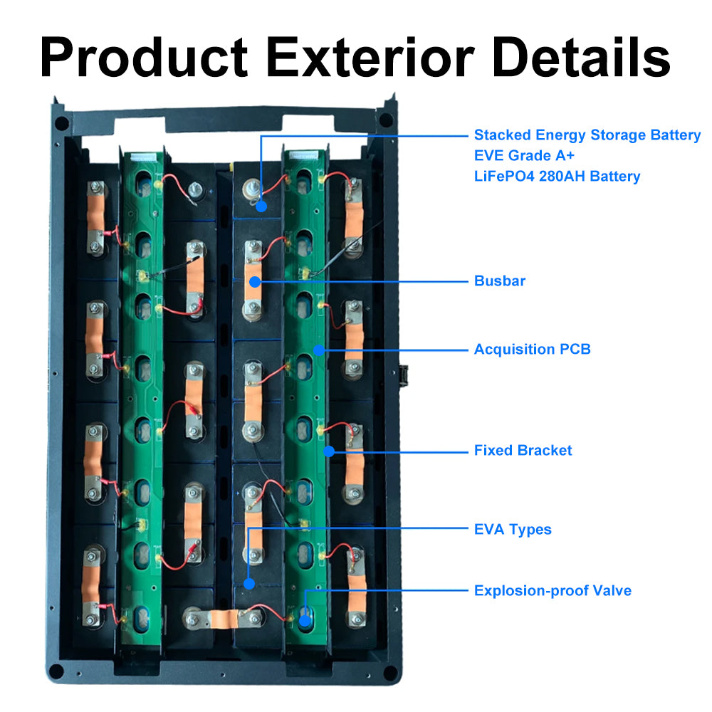 Free Shipping to EU-Seplos Stacked Lifepo4 Battery System 51.2V 3.0 BMS 2A Active Balancer