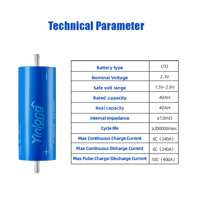 Free Shipping -40AH LTO battery 100% original Yinlong