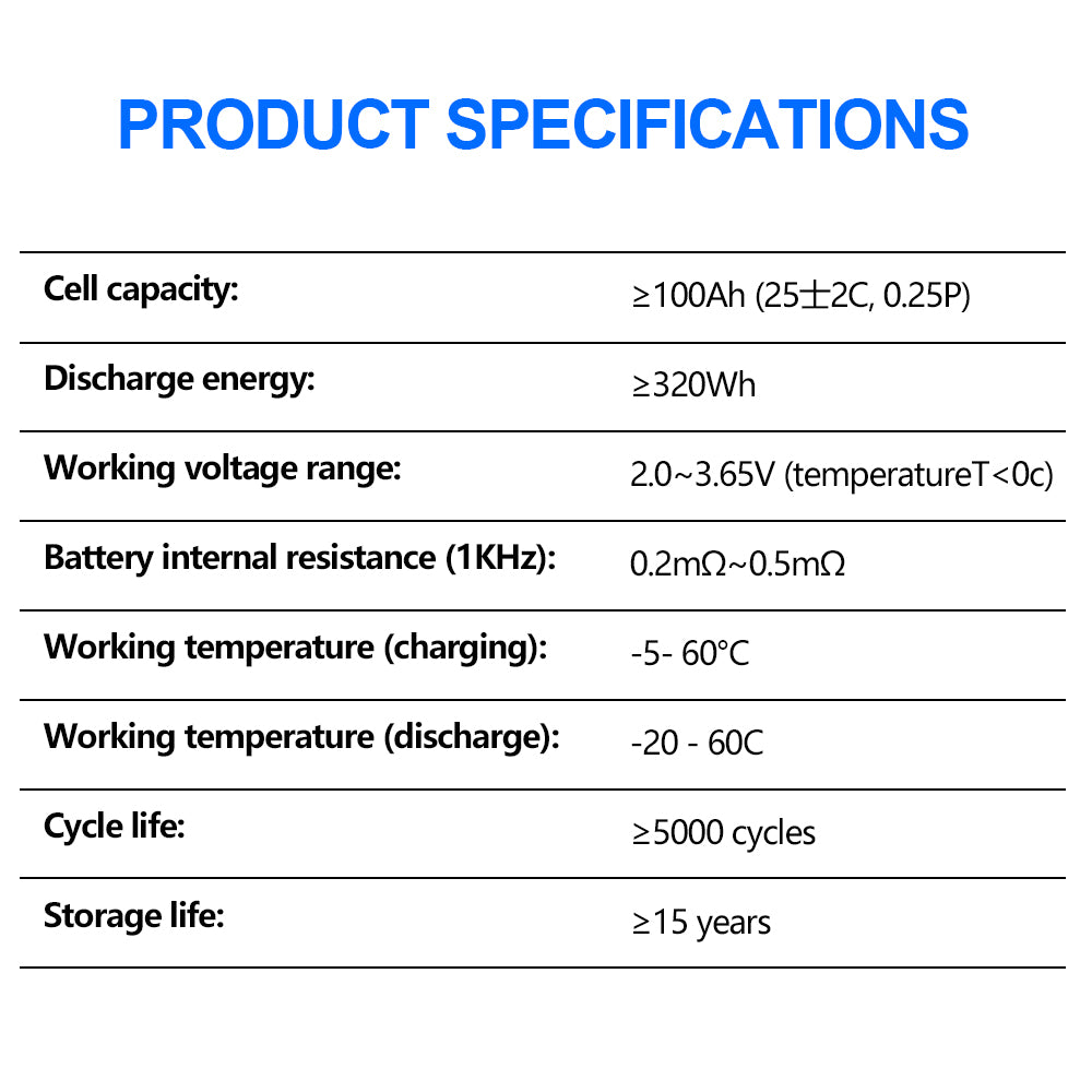 CALB- 100Ah Lifepo4 Battery Grade A