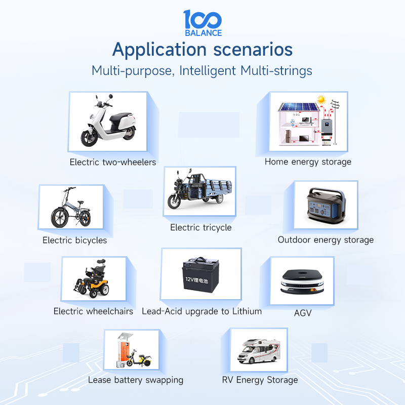 Daly 250A WiFi & Bluetooth BMS for LiFePO4 Batteries, Active Balancing, 4S to 24S, 12–48V, 100–500A