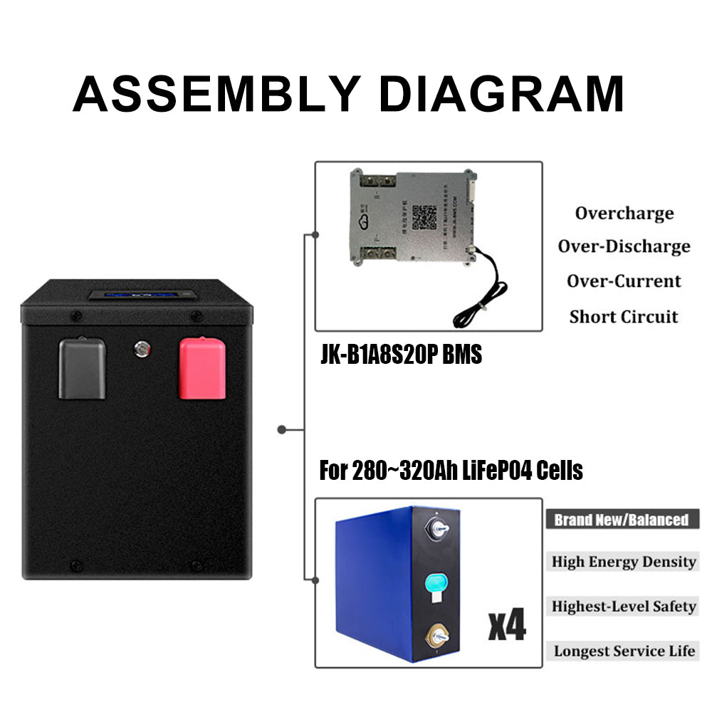 12V 280AH DIY LiFePO4 Battery Pack with JK BMS