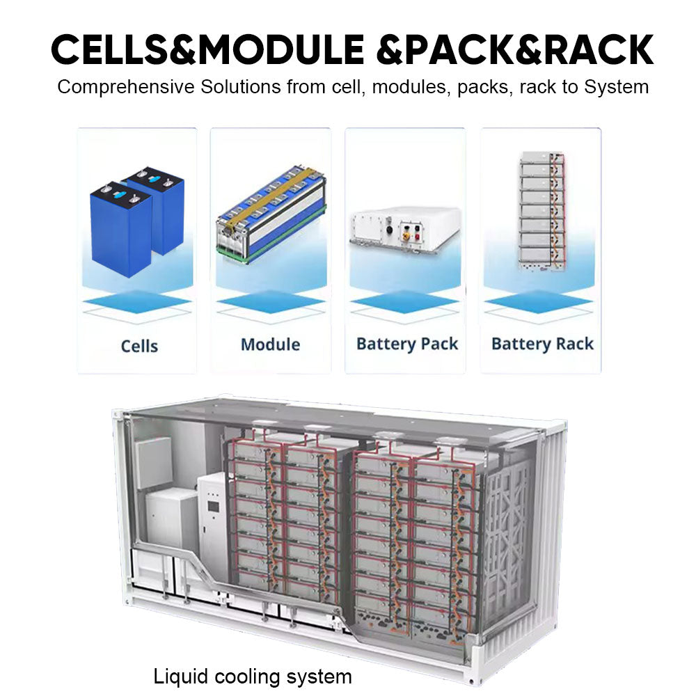 EU Stock-CATL 314AH Lifepo4 Battery Grade A 8000 Cycles Brand New Grade A