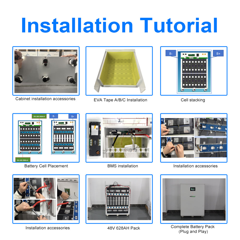 EU Stock-51.2V 628Ah LiFePO4 Battery DIY Kit - 33kWh Complete Pack with Cells | Smart BMS for Home Solar Storage-Pre-sale