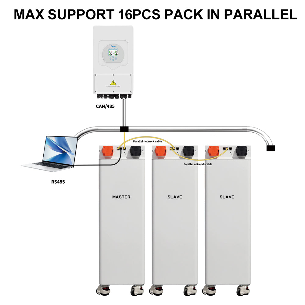 Assembled SEPLOS V4- 51.2V 314ah LiFePO4 16kWh battery system 8000 cycles battery pack