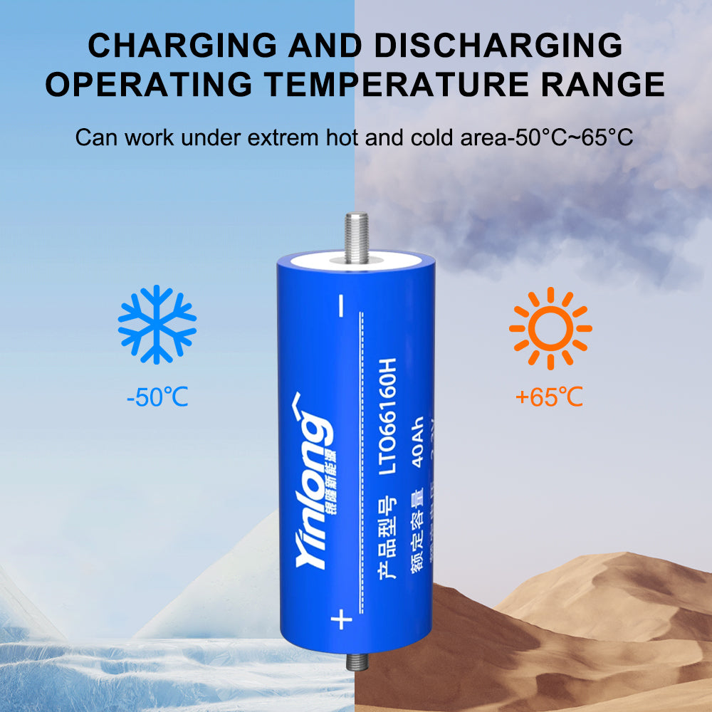 Free Shipping -40AH LTO battery 100% original Yinlong