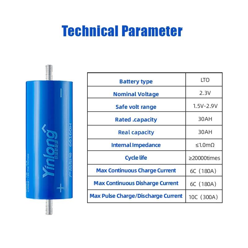 Free Shipping -30AH LTO battery 100% original Yinlong