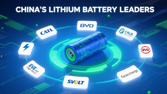 Ranking of Chinese Lithium Battery Companies: Who is Leading the Green Energy Revolution?
