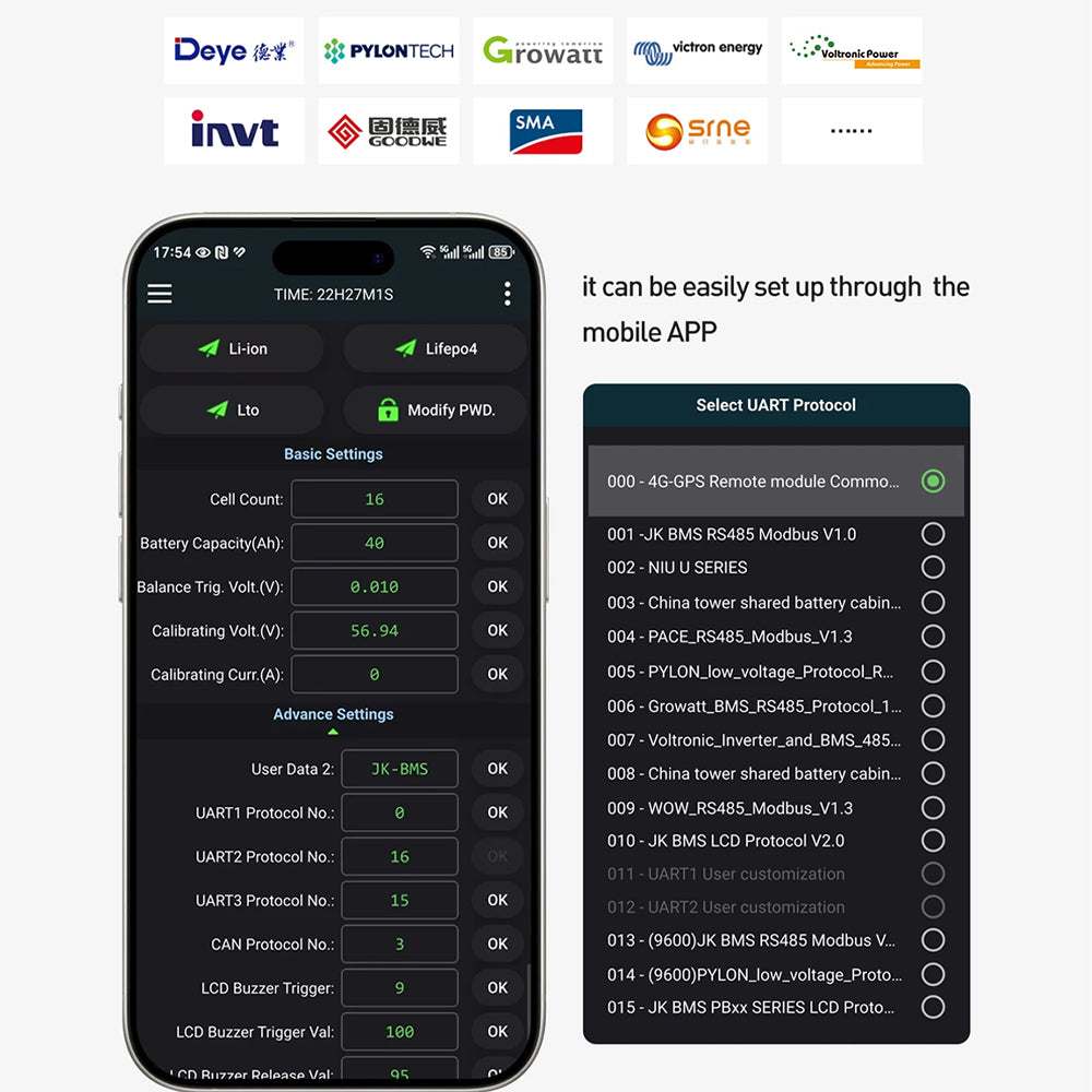 EU Stock-51.2V 628Ah LiFePO4 Battery DIY Kit - 33kWh Complete Pack with Cells | Smart BMS  for Home Solar Storage-Pre-sale
