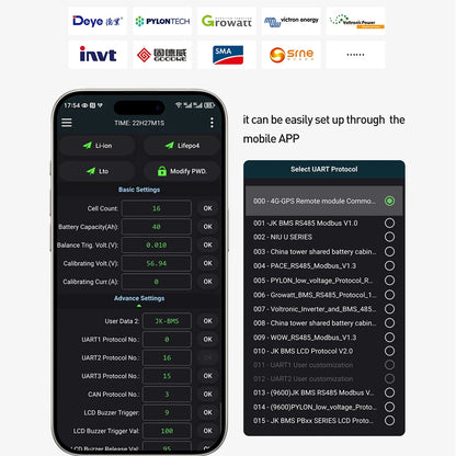 EU Stock-51.2V 628Ah LiFePO4 Battery DIY Kit - 33kWh Complete Pack with Cells | Smart BMS  for Home Solar Storage-Pre-sale