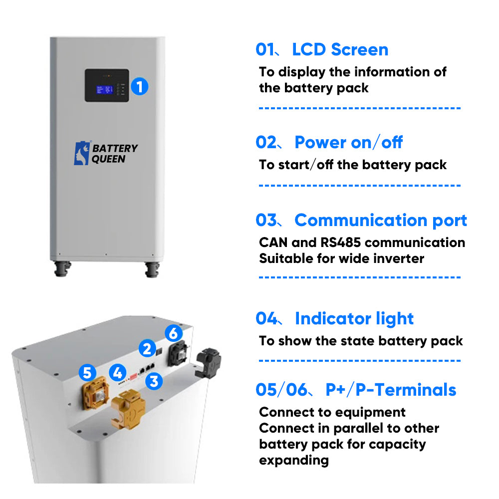 Free Shipping-  Battery Box 51.2V Lifepo4 Power Bank Built In BMS No Active Balancer