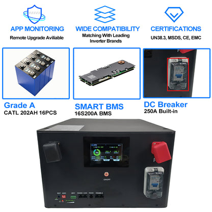 EU Stock- Deligreen 10kWh 51.2V 200Ah LiFePO4 Battery – CATL Cells, JK V19 200A Smart BMS