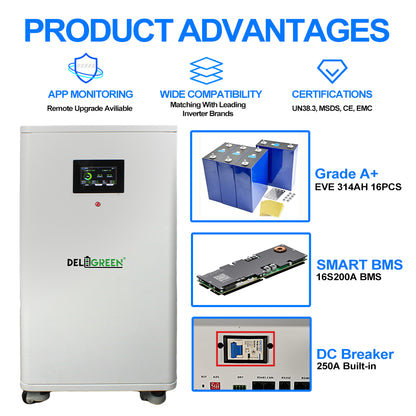 EVE Pre-assembled Battery Pack Plug-and-Play 51.2V 314Ah 16kWh LiFePO4 | Grade A+ EVE314 Cells | JK V19 BMS | 8000+ Cycles