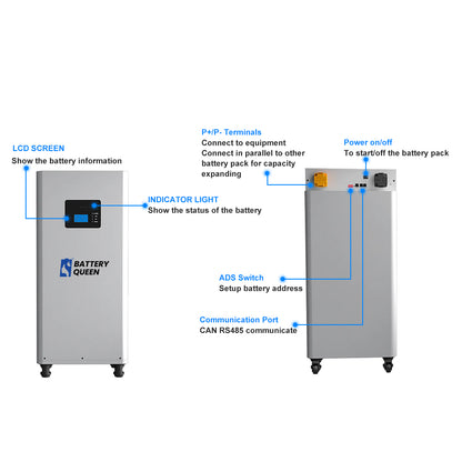 Free Shipping-  Battery Box 51.2V Lifepo4 Power Bank Built In BMS No Active Balancer