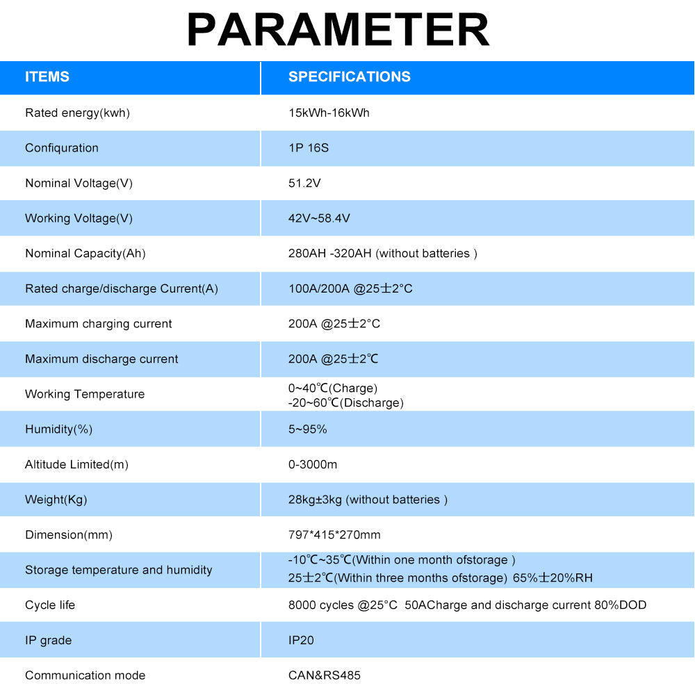 EU Stock -JK V19 51.2V 280AH 314AH Battery Pack Floor-standing DIY Kits