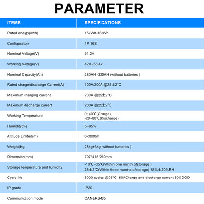 EU Stock -JK V19 51.2V 280AH 314AH Battery Pack Floor-standing DIY Kits