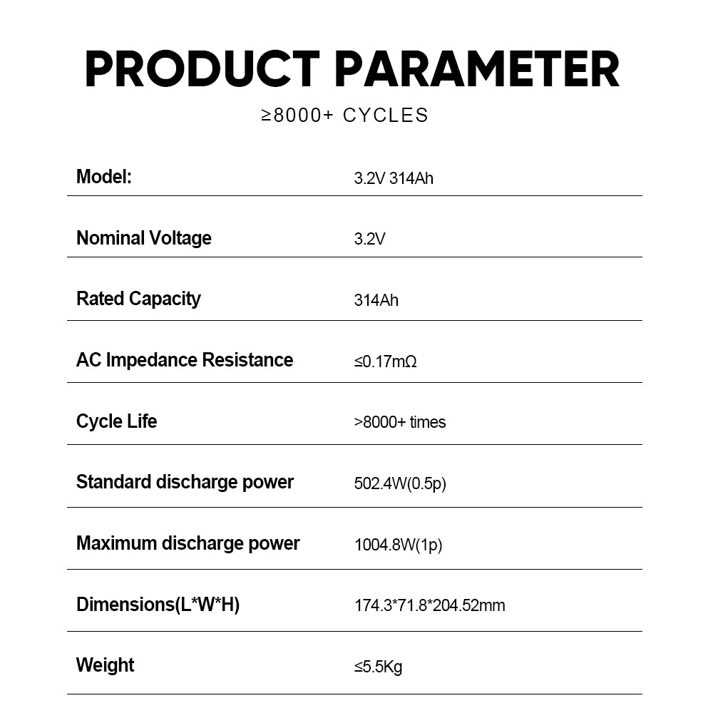 Higee- 314AHK Lifepo4 Battery Free Shipping Grade A  Brand New 8000 Cycles
