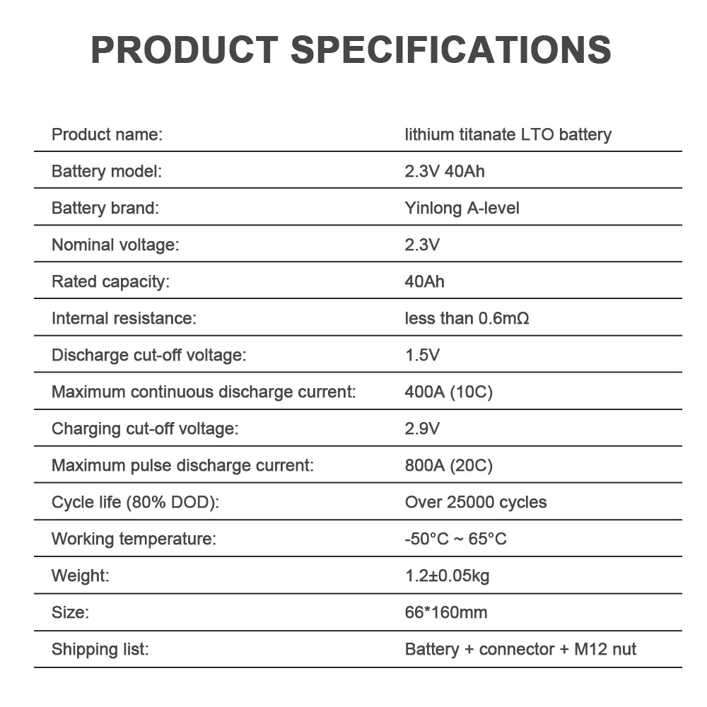 Yinlong -2.3V 40Ah Titanate Battery Cylindrical LTO Cell