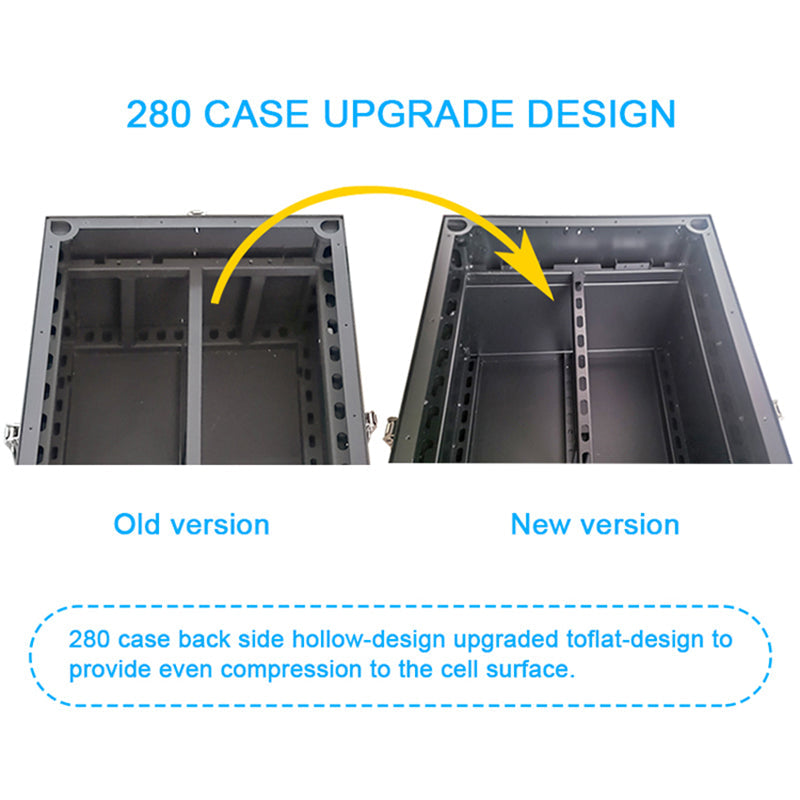 EU Stock -DIY 48V LiFePO4 Battery Pack Stacking Kit, Individual Black Metal Sheet Housing, Stacking Model