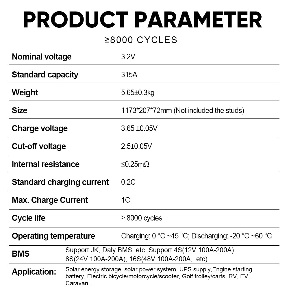 EU Stock- 2026 Envision 315Ah 3.2V LiFePO4 Grade A Prismatic Battery Cell for Energy Storage Systems