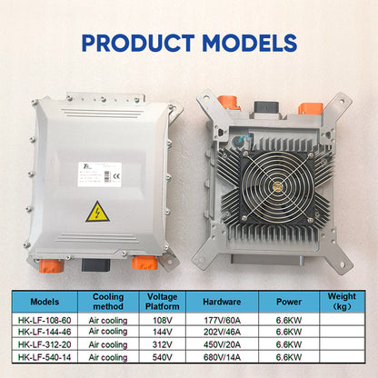 Free Shipping- OBC 6.6KW CAN EV Motocycle Fast Charging