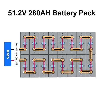 Free Shipping to EU-Seplos Stacked Lifepo4 Battery System 51.2V 3.0 BMS 2A Active Balancer