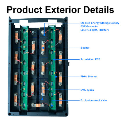 Free Shipping to EU-Seplos Stacked Lifepo4 Battery System 51.2V 3.0 BMS 2A Active Balancer