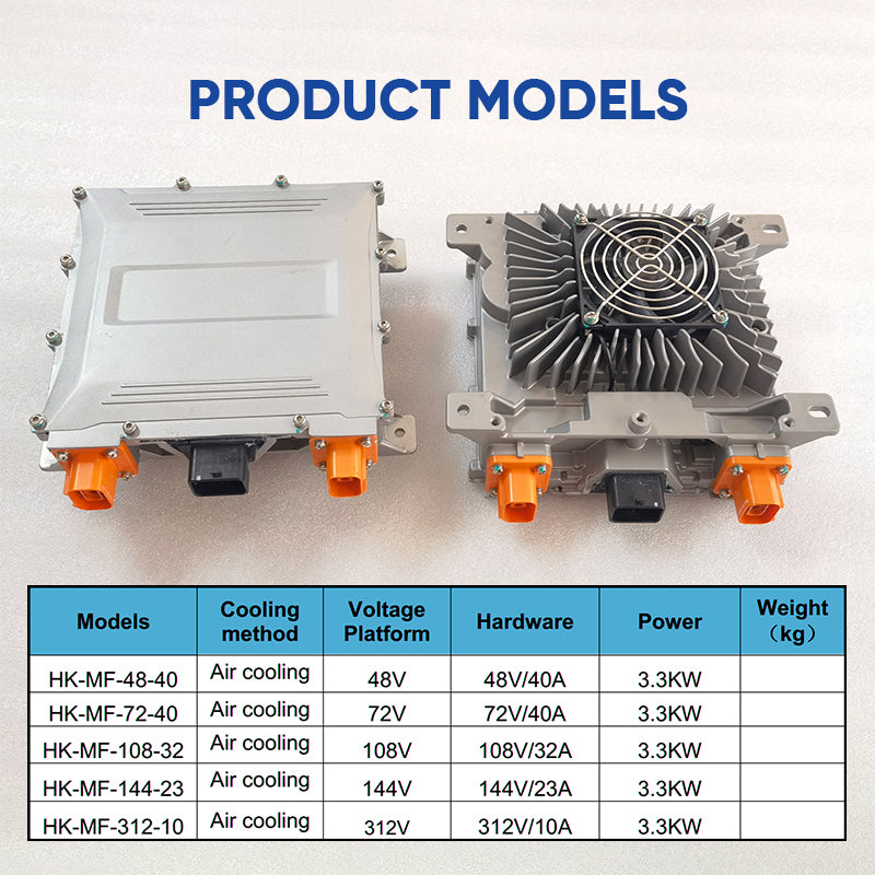 Free Shipping- OBC 3.3KW CAN EV Motocycle Fast Charging