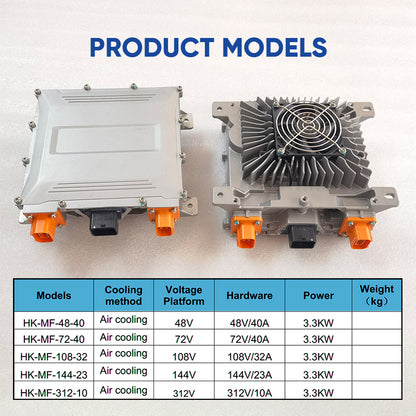 Free Shipping- OBC 3.3KW CAN EV Motocycle Fast Charging