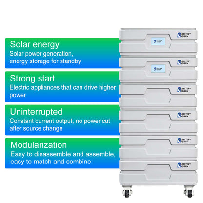 Free Shipping- All-in-one Stackable Module-combined Energy Solar System 6KW 12KW 18KW