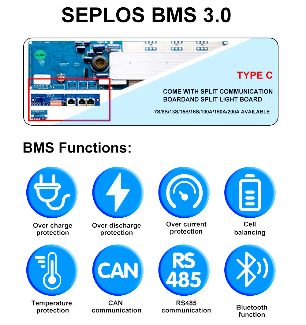 Free Shipping to EU-Seplos Stacked Battery Box Lifepo4 Battery 48V 3.0 BMS 2A Active Balancer