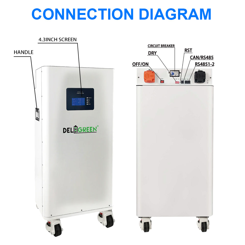 Pre-Assembled 51.2V 314Ah LiFePO4 Battery Pack | 3A Active Balancer + Heated Pads + Fire Safety | 8000 Cycles