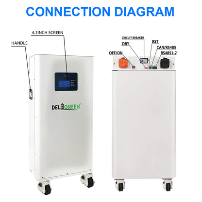 Pre-Assembled 51.2V 314Ah LiFePO4 Battery Pack | 3A Active Balancer + Heated Pads + Fire Safety | 8000 Cycles