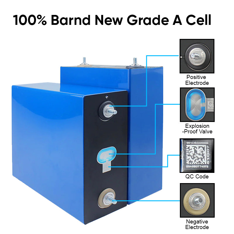 EU Stock-CATL 302AH LiFePO4 3.2V Battery 8000 Cycles Brand New Grade A