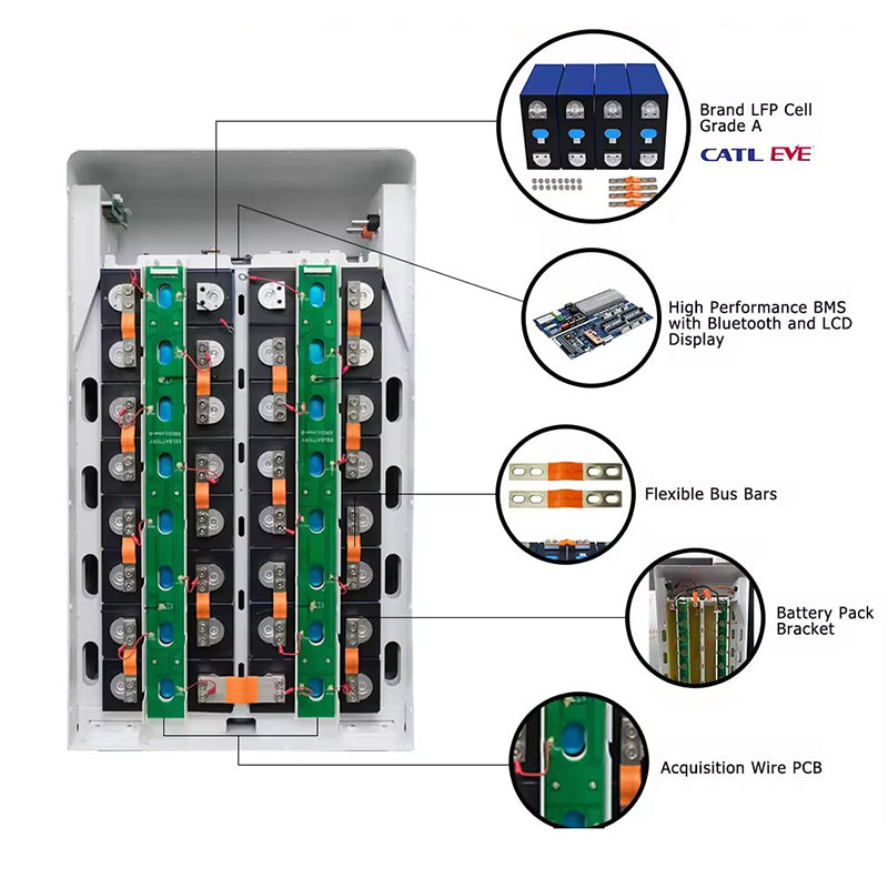 48V Battery Pack with 16pcs EVE280ah LifePO4 with JK BMS CAN RS485