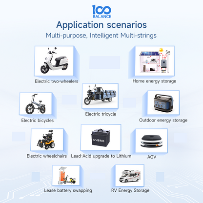 Daly 250A WiFi & Bluetooth BMS for LiFePO4 Batteries, Active Balancing, 4S to 24S, 12–48V, 100–500A