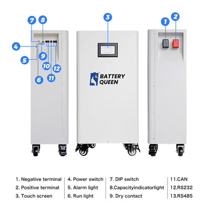 48V Battery Pack with 16pcs EVE280ah LifePO4 with JK BMS CAN RS485