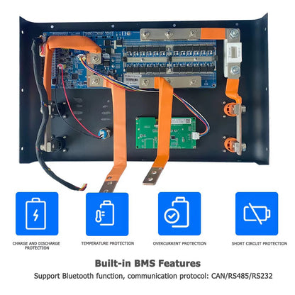 YC-48V Battery Pack with 16pcs EVE280ah LifePO4 with JK BMS CAN RS485