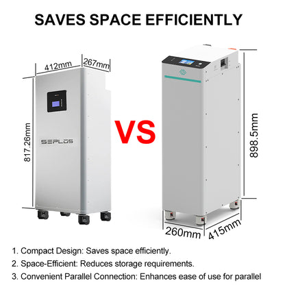 SEPLOS V4-  48V 280ah-314ah Batter Pack Battery Case DIY Kit