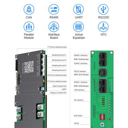 EU Stock- Deligreen 10kWh 51.2V 200Ah LiFePO4 Battery – CATL Cells, JK V19 200A Smart BMS