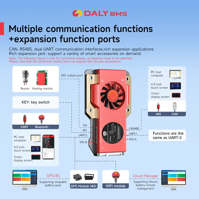 Free Shipping- DALY S Series Smart BMS WITH NTC 3S to 24S 250A 300A 400A 500A